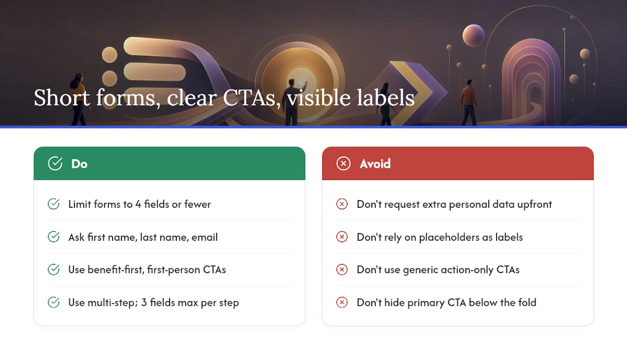 How do you design registration forms and CTAs that actually convert? — overview diagram