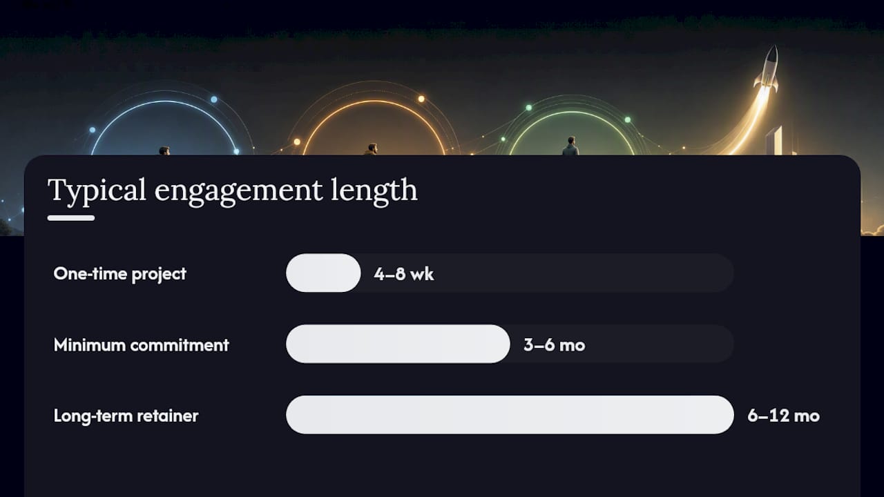 What Month-to-Month SEO Means Versus One-Time Projects and Long-Term Retainers — overview diagram