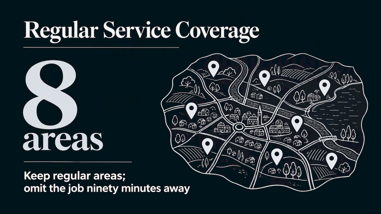 Eight regular service areas and one excluded distant job