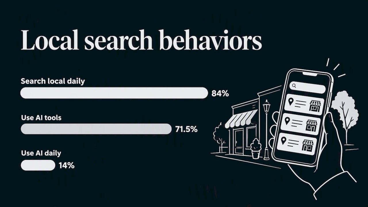 Do press releases actually help local SEO? — overview diagram