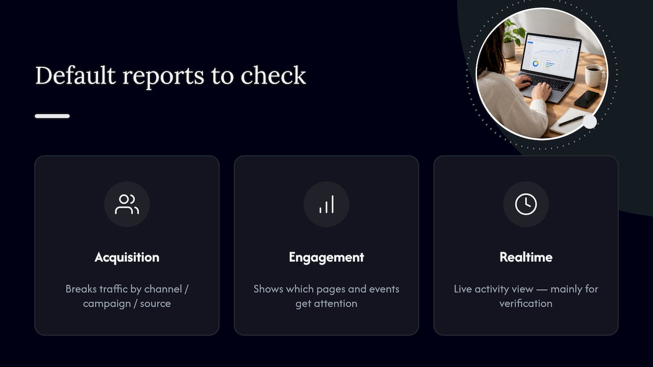 Default reports worth checking and how to customize them — overview diagram