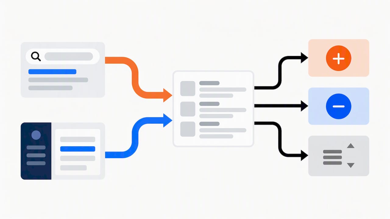Two access paths converge on service editing